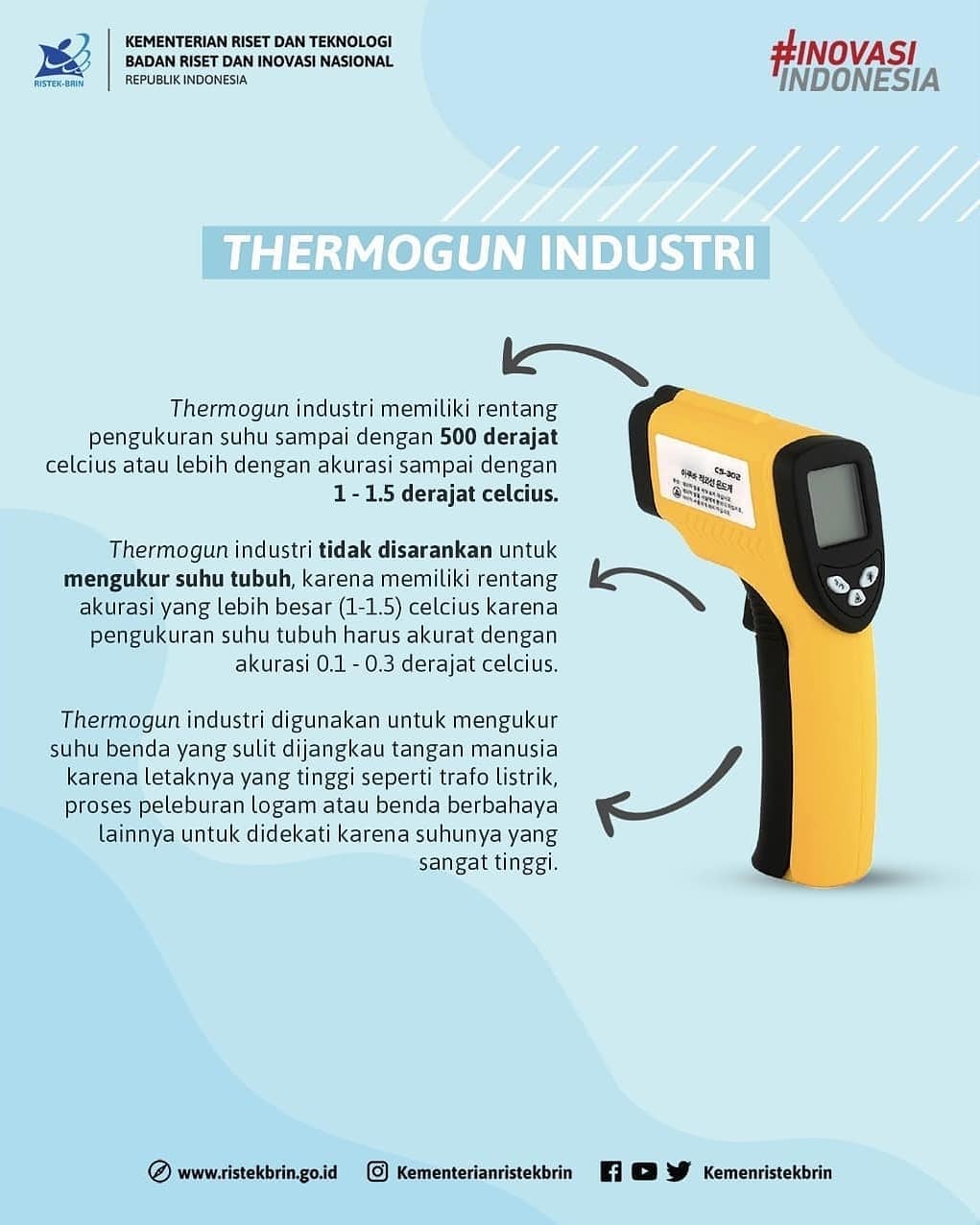 Apa Perbedaan Thermogun Klinik dan Thermogun Industri? Ini Penjelasan BSN -  BSN - Badan Standardisasi Nasional - National Standardization Agency of  Indonesia - Setting the Standard in Indonesia ISO SNI WTO