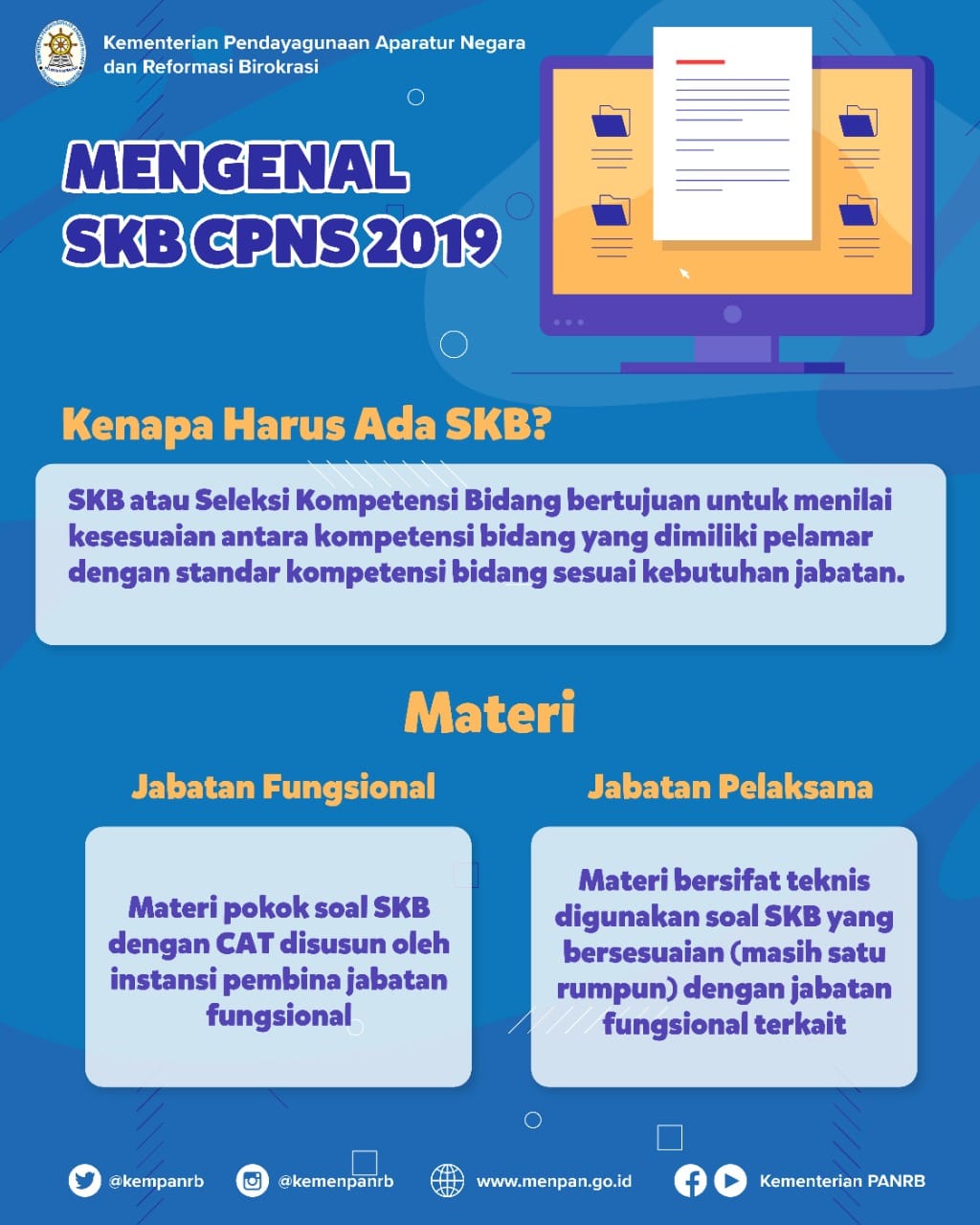 Mengenal Skb Cpns 2019